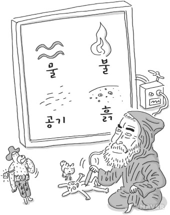 엠페도클레스의 4원소론(이미지 출처 : 네이버 백과)