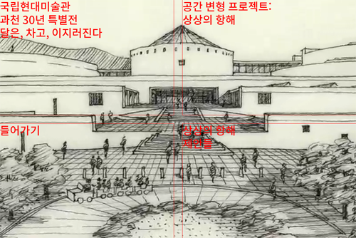 상상의 항해 전시 포스터