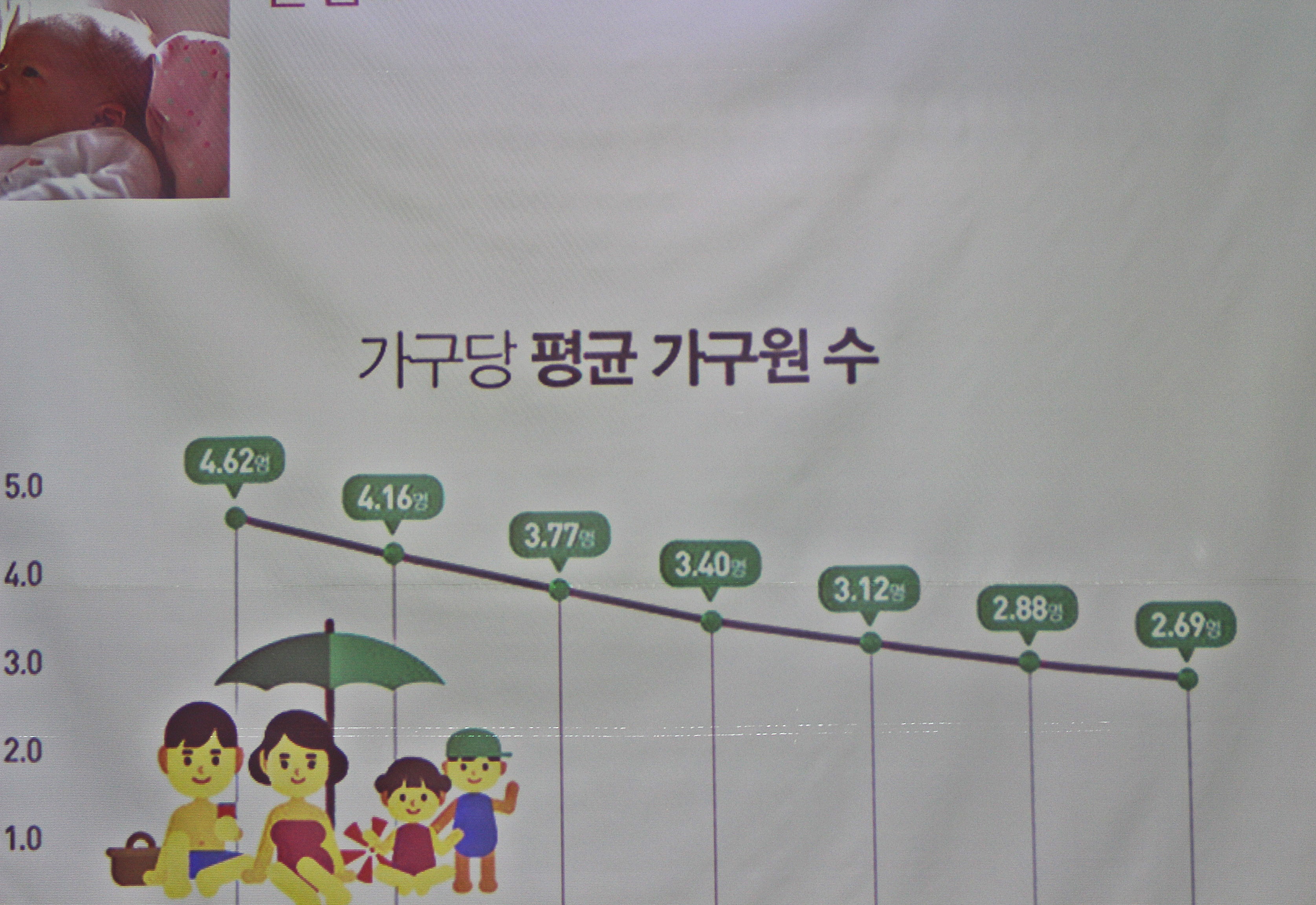미각의 역사 강연
