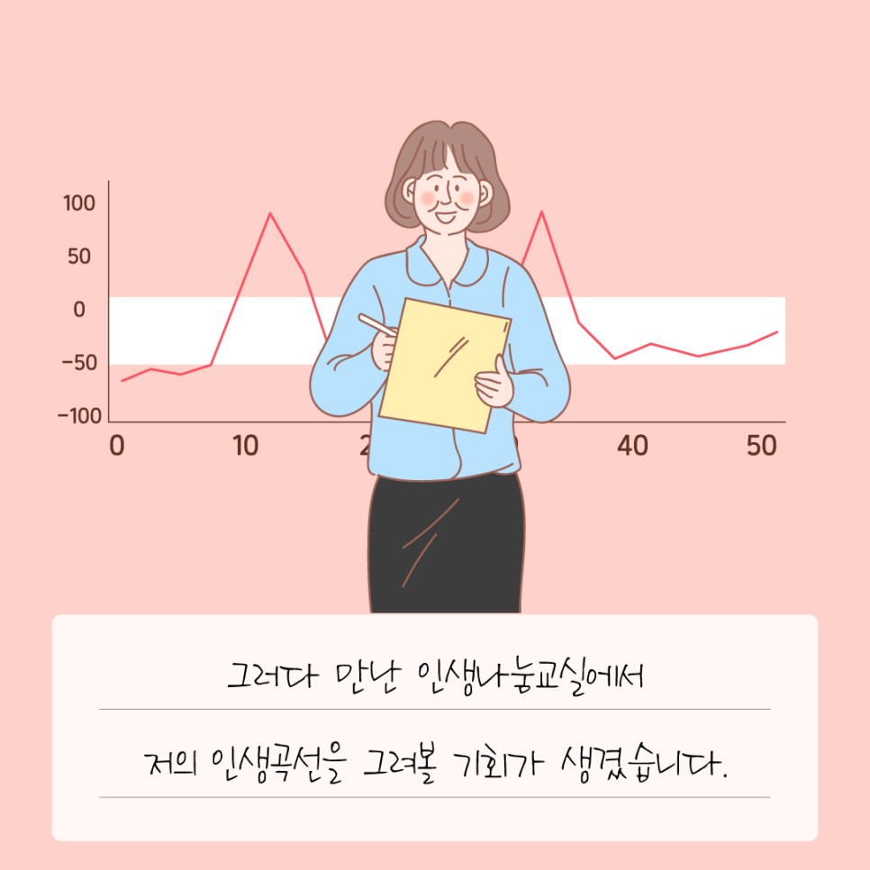 그러다 만난 인생나눔교실에서 저의 인생곡선을 그려볼 기회가 생겼습니다.