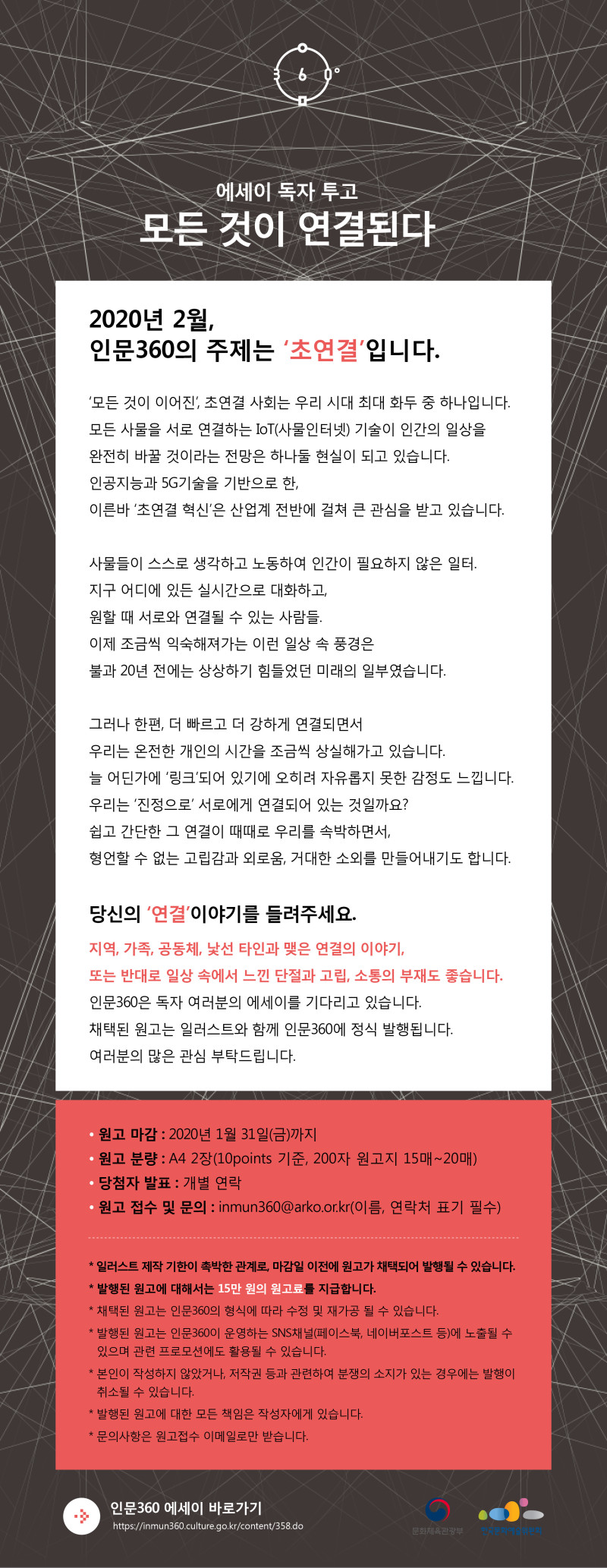  에세이 독자투고 모든 것이 연결된다   2020년 2월, 인문360의 주제는 ‘초연결’입니다.  ‘모든 것이 이어진’, 초연결 사회는 우리 시대 최대 화두 중 하나입니다.  모든 사물을 서로 연결하는 IoT(사물인터넷) 기술이  인간의 일상을 완전히 바꿀 것이라는 전망은 하나둘 현실이 되고 있습니다.  인공지능과 5G기술을 기반으로 한,  이른바 ‘초연결 혁신’은 산업계 전반에 걸쳐 큰 관심을 받고 있습니다.   사물들이 스스로 생각하고 노동하여 인간이 필요하지 않은 일터.  지구 어디에 있든 실시간으로 대화하고, 원할 때 서로와 연결될 수 있는 사람들.  이제 조금씩 익숙해져가는 이런 일상 속 풍경은  불과 20년 전에는 상상하기 힘들었던 미래의 일부였습니다.  그러나 한편, 더 빠르고 더 강하게 연결되면서  우리는 온전한 개인의 시간을 조금씩 상실해가고 있습니다.  늘 어딘가에 ‘링크’되어 있기에 오히려 자유롭지 못한 감정도 느낍니다.  우리는 ‘진정으로’ 서로에게 연결되어 있는 것일까요?  쉽고 간단한 그 연결이 때때로 우리를 속박하면서,  형언할 수 없는 고립감과 외로움, 거대한 소외를 만들어내기도 합니다.  당신의 ‘연결’이야기를 들려주세요. 지역, 가족, 공동체, 낯선 타인과 맺은 연결의 이야기,  또는 반대로 일상 속에서 느낀 단절과 고립, 소통의 부재도 좋습니다.  인문360은 독자 여러분의 에세이를 기다리고 있습니다. 채택된 원고는 일러스트와 함께 인문360에 정식 발행됩니다. 여러분의 많은 관심 부탁드립니다.     ⦁ 원고 마감 : 2020년 1월 31일(금)까지 ⦁ 원고 분량 : A4 2장(10points 기준, 200자 원고지 15매~20매) ⦁ 당첨자 발표 : 개별 연락 ⦁ 원고 접수 및 문의 : inmun360@arko.or.kr(이름, 연락처 표기 필수)   * 일러스트 제작 기한이 촉박한 관계로, 마감일 이전에 원고가 채택되어 발행될 수 있습니다. * 발행된 원고에 대해서는 15만 원의 원고료를 지급합니다. * 채택된 원고는 인문360의 형식에 따라 수정 및 재가공 될 수 있습니다. * 발행된 원고는 인문360이 운영하는 SNS채널(페이스북, 네이버포스트 등)에 노출될 수 있으며   관련 프로모션에도 활용될 수 있습니다. * 본인이 작성하지 않았거나, 저작권 등과 관련하여 분쟁의 소지가 있는 경우에는 발행이 취소될 수 있습니다. * 발행된 원고에 대한 모든 책임은 작성자에게 있습니다. * 문의사항은 원고접수 이메일로만 받습니다.   인문360 에세이 바로가기 : https://inmun360.culture.go.kr/content/358.do