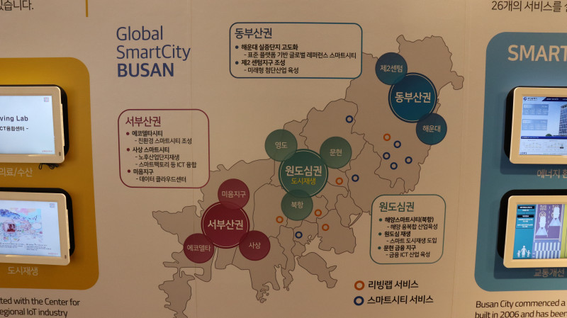 부산 스마트시티 개요. 스마트 기술을 도입하여 부족한 행정력을 보완 강화하겠다는 의지를 담고 있다.