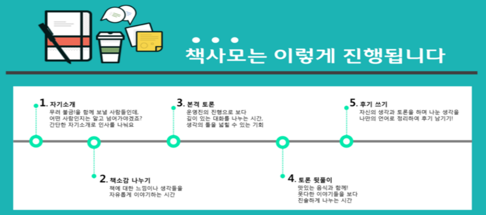 view_con_책을사랑하는사람들의모임책사모_960x424