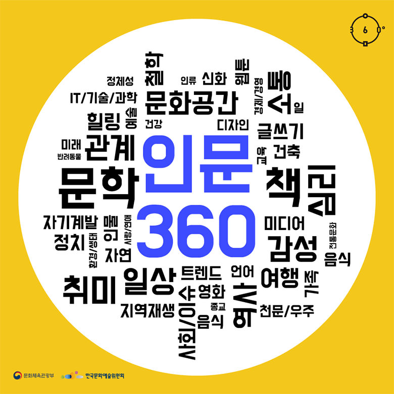IT/기술/과학, 가족, 감성, 건강, 건축, 경제/경영, 관계, 교육, 글쓰기 디자인, 문학, 문화공간, 미디어, 미래, 반려동물, 사랑/연애, 사회/이슈, 소통, 신화, 심리, 언어, 여행, 역사, 영화, 예술, 웹툰, 음식, 음악, 인류, 인물, 일, 일상, 자기계발, 자연, 전통문화, 정체성, 정치, 종교, 지역재생, 책, 천문/우주, 철학, 취미, 트렌드, 환경/생태, 힐링