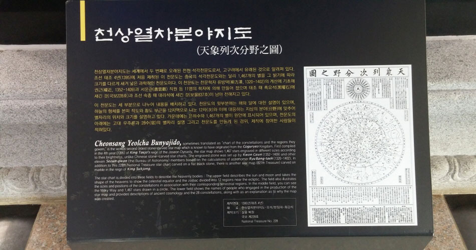 류방택 천문기상과학관 내 천상열차분야지도 각석 해설 천상열차분야지도 천상열차분야지도는 세계에서 두번째로 오래된 전천석각전문도로서, 고구려에서 유래된 것으로 알려져있다. 조선 태조 4년(1395)에 처음 제작된 이 천문도는 중국의 석각천문도와는 달리 1,467개의 별을 그 밝기에 따라 크기를 다르게 새겨 넣은 과학적인 천문도다. 이 천문도는 천문학가 류방택의 계산에 기초해 권근과 서문관 직원등 11명의 학자에 의해 만들어 졌으며 태조때 흑요석에 새긴 것(국보228호)과 조선 숙종때 대리석에 새긴 것(보물837호)이 남아 전해지고 있다. 이 천문도는 세부분으로 나누어 내용을 배치하고 있따. 천문도의 윗부분에는 해와 달에 대한 설명이 있으며, 하늘의 형체를 본떠 적도와 황도 부근을 12지역으로 나눈 12차와 이에 대응하는 지상의 분야에 맞추어 별자리의 위치와 크기를 설명하고 있다. 가운데에는 은하수와 1,467개의 별이 원안에 표시되어 있으먀, 천문도의 아래에는 고대 우주분과 28수의 별자리 설명 그리고 천문도를 만들게 된 경위, 제작에 참여한 사람들이 적혀있다. 