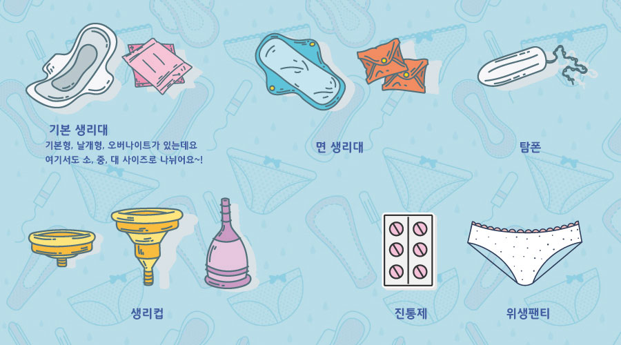 기본 생리대 - 기본형, 날개형, 오버나이트가 있는데요. 여기서도 소, 중, 대 사이즈로 나뉘어요~! / 면 생리대 / 탐폰 / 생리컵 / 진통제 / 위생팬티