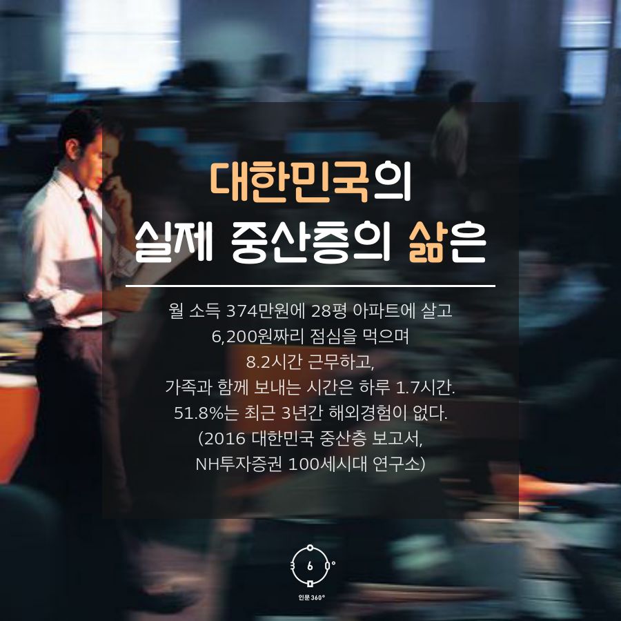 대한민국의 실제 중상층의 삶은 월 소득 374만원에 28평 아프트에 살고 6,200원짜리 점심을 먹으며 8.2시간 근무하고, 가족과 함께 보내는 시간은 하루 1.7시간. 51.8%는 최근 3년간 해외경험이 없다. (2016 대한민국 중상층 보고서, NH투자증권 100세시대 연구소)