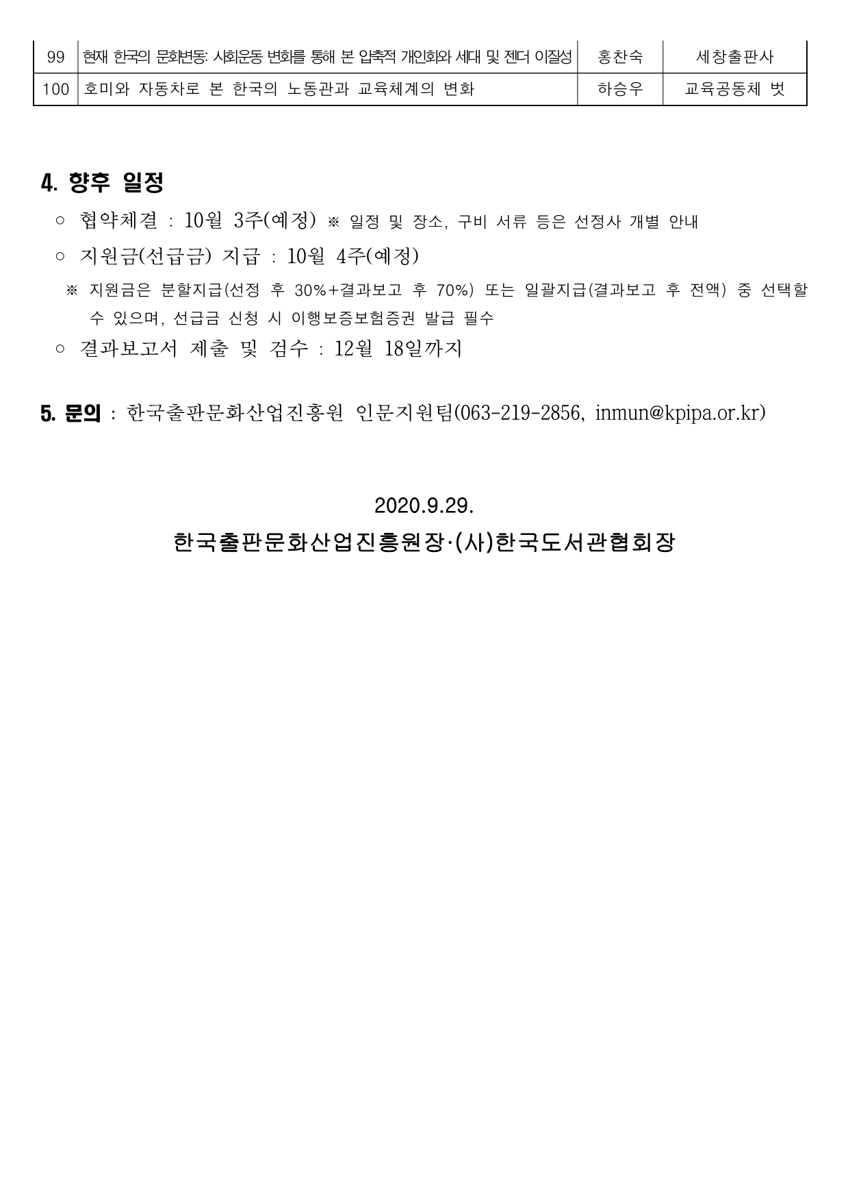 99 현재 한국의 문화변동: 사회운동 변화를 통해 본 압축적 개인화와 세대 및 젠더 이질성 홍찬숙 세창출판사 100 호미와 자동차로 본 한국의 노동관과 교육체계의 변화 하승우 교육공동체 벗 4. 향후 일정 ◦ 협약체결 :10월 3주(예정) ※ 일정 및 장소, 구비 서류 등은 선정사 개별 안내 ◦ 지원금(선급금) 지급 : 10월 4주(예정) ※ 지원금은 분할지급(선정 후 30%+결과보고 후 70%) 또는 일괄지급(결과보고 후 전액) 중 선택할 수 있으며, 선급금 신청 시 이행보증보험증권 발급 필수 ◦ 결과보고서 제출 및 검수 : 12월 18일까지 5. 문의 : 한국출판문화산업진흥원 인문지원팀(063-219-2856, inmun@kpipa.or.kr) 2020.9.29 한국출판문화산업진흥원장·(사)한국도서관협회장