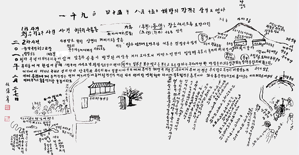 작품 - 1945년. 해방의 감격은 삼일도 없다