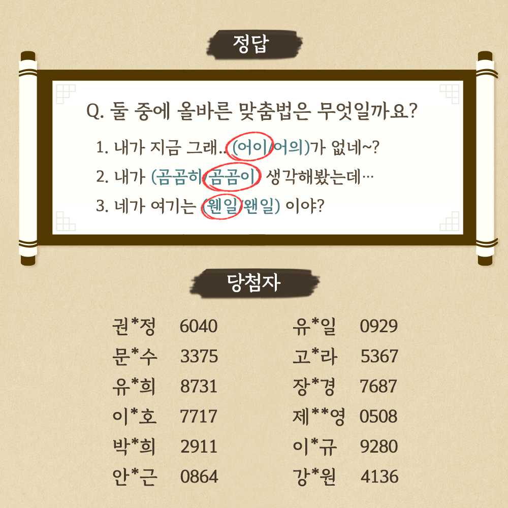 정답 Q. 둘 중에 올바른 맞춤법은 무엇일까요? 1. 내가 지금 그래.. 어이가 없네~?, 2. 내가 곰곰이 생각해봤는데..., 3. 네가 여기는 웬일이야?, 당첨자 권*정 6040 문*수3375 유*희8731 이*호7717 박*희2911 안*근0864 유*일0929 고*라5367 장*경7687 제**영0508 이*규9280 강*원4136 