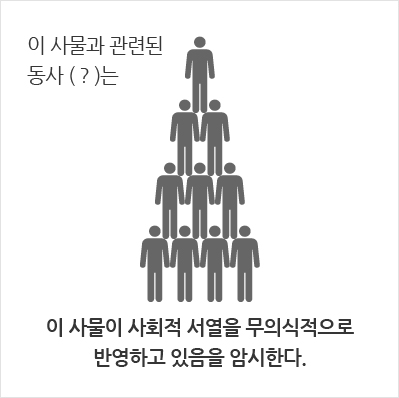 이 사물과 관련된 동사 (?) 는 이 사물이 사회적 서열을 무의식적으로 반영하고 있음을 암시한다