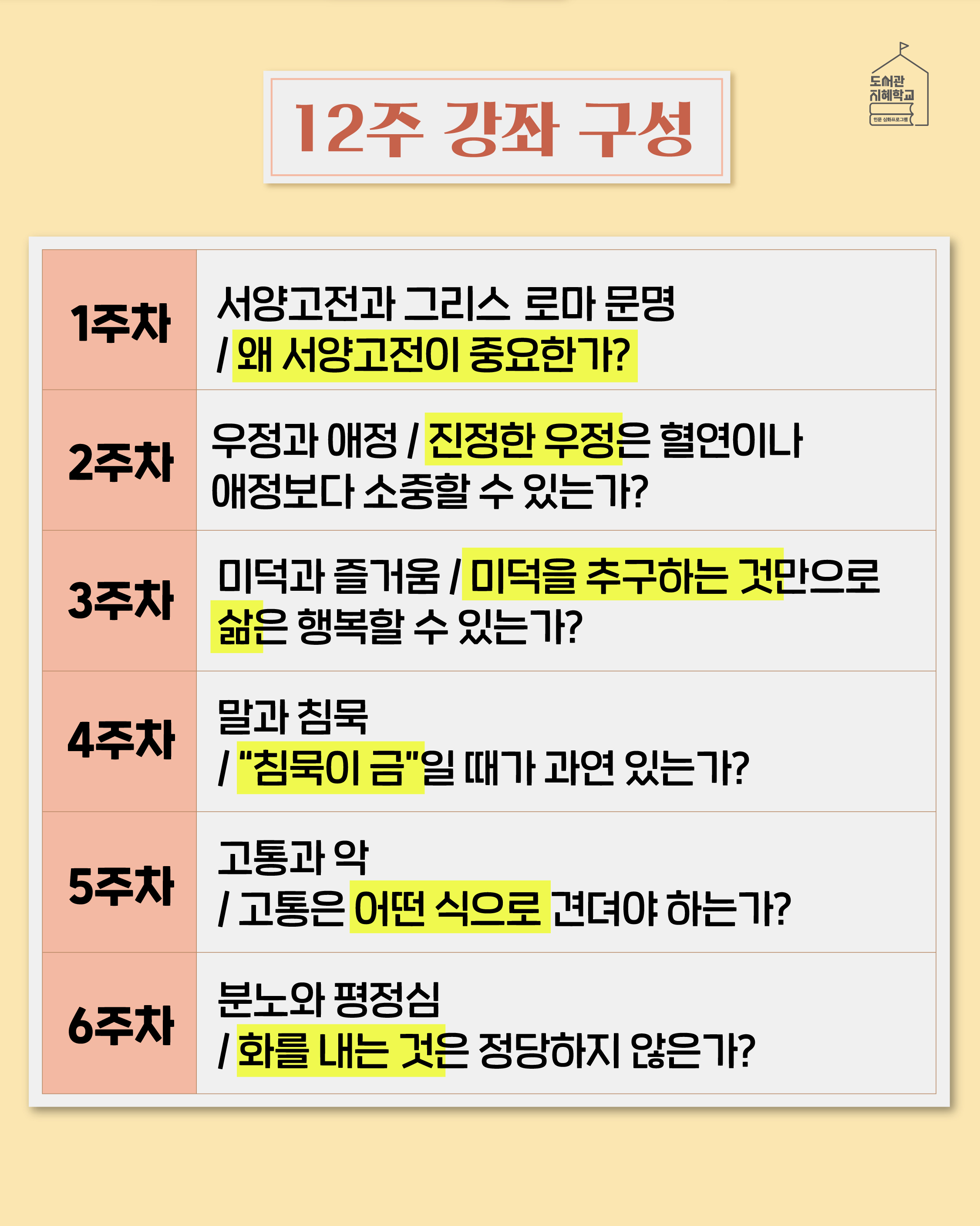 <12주 강좌 구성> 1주차 : 서양고전과 그리스 로마 문명/왜 서양고전이 중요한가? 2주차 : 우정과 애정/진정한 우정은 혈연이나 애정보다 소중할 수 있는가? 3주차 : 미덕과 즐거움/미덕을 추구하는 것만으로 삶은 행복할 수 있는가? 4주차 : 말과 침묵/