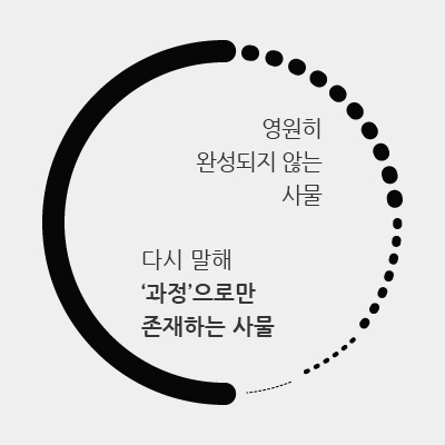 영원히 완성되지 않는 사물 다시 말해 '과정'으로만 존재하는 사물