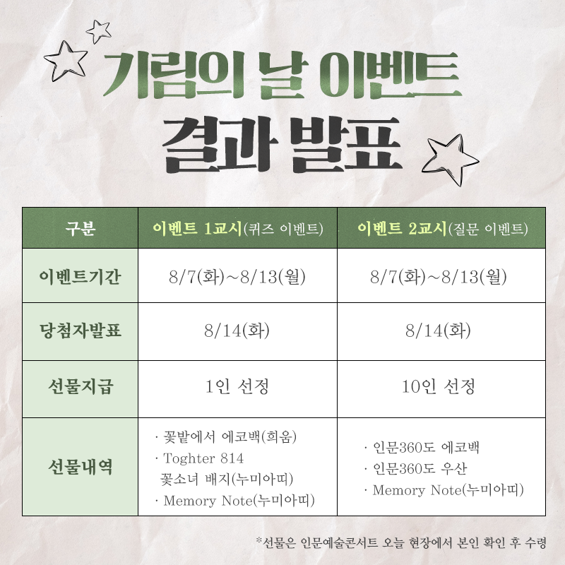기림의 날 이벤트 결과발표