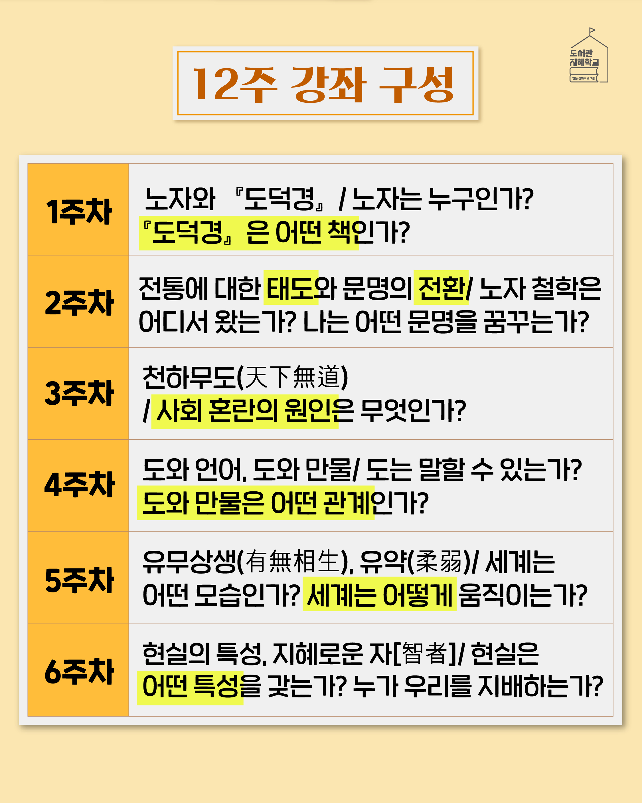 <12주 강좌 구성> 1주차 : 노자와 