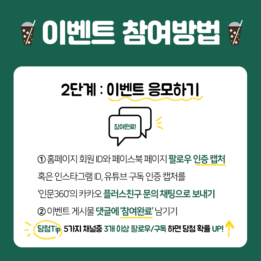 이벤트 참여방법 2단계: 이벤트 응고하기 참여완료! 1.홈페이지 회원 ID와 페이스북페이지 팔로우 인증 캡처 혹은 인스타그램 ID, 유튜브 구독 인증 캡처를 '인문360'의 카카오 플러스 친구 문의 채팅으로 보내기 2.이벤트 게시물 댓글에 '참여완료' 남기기 당첨Tip! 5가지 채널중 3개이상 팔로우/구독 하면 당첨 확률 UP!
