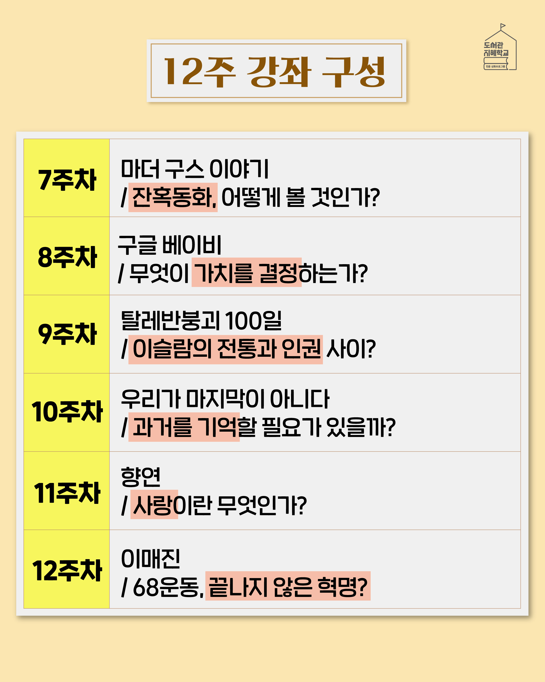  7주차 마더 구스 이야기/잔혹동화, 어떻게 볼 것인가? 8주차 : 구글 베이비/무엇이 가치를 결정하는가? 9주차 : 탈레반붕괴 100일/이슬람의 전통과 인권 사이? 10주차 : 우리가 마지막이 아니다/과거를 기억할 필요가 있을까? 12주차 : 향연/사랑이란 무엇인가? 12주차 : 이매진/68운동, 끝나지 않은 혁명?