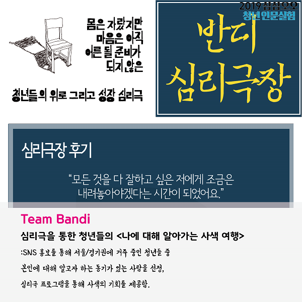 팀 반디, 심리극을 통한 청년들의 나에 대해 알아가는 사색 여행, SNS 홍보를 통해 서울/경기권에 거주 중인 청년들 중 본인에 대해 알고자 하는 동기가 있는 사람을 선정, 심리극 프로그램을 통해 사색의 기회를 제공함