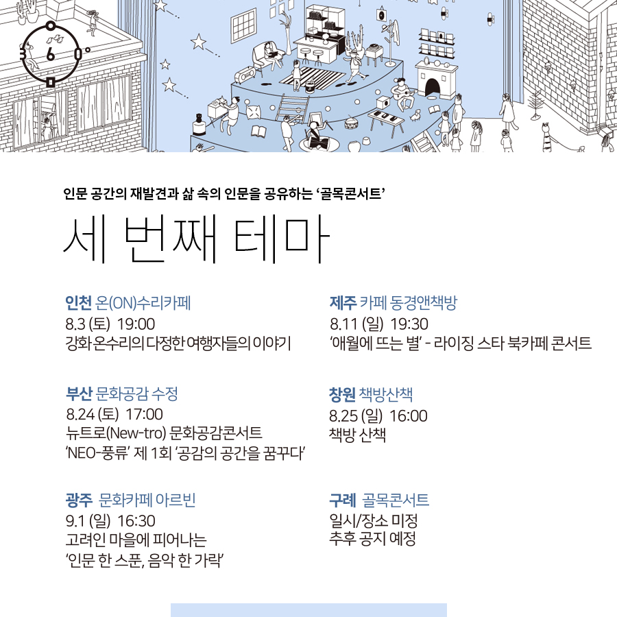 인문 공간의 재발견과 삶 속의 인문을 공유하는 '골목콘서트' 세 번째 테마  인천 온(on)수리카페,8.3(토) 19:00, 강화 온수리의 다정한 여행자들의 이야기 제주 카페 동경앤책방,8.11(일) 19:30, '애월에 뜨는 별'-라이징 스타 북카페 콘서트 부산 문화공감 수정, 8.24(토)17:00, 뉴트로(New-tro)문화공감콘서트, 'NEO-풍류'제 1회 '공감의 공간을 꿈꾸다' 창원 책방산책, 8.25(일) 16:00, 책방산책 광주 문화카페아르빈, 9.1(일) 16:30, 고려인 마을에 피어나는 '인문 한 스푼, 음악 한 가락' 구례 골목콘서트, 일시/장소 미정, 추후 공지 예정